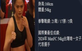 51岁吴京赛车冠军每日挑战大赛网站出事故赛车手回归赛场